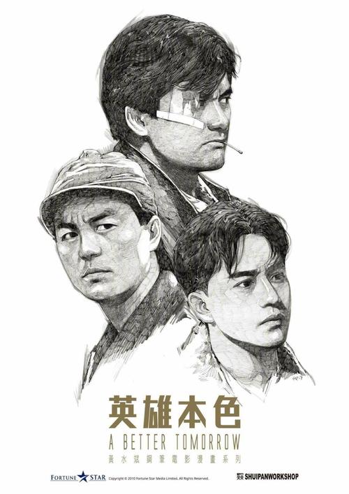 新潟ビジネス大学经济学文凭证书